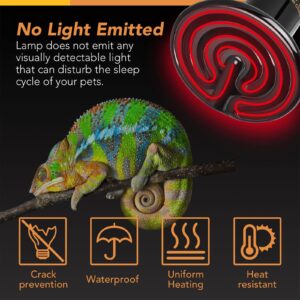 Simple Deluxe Reptile Heat Lamp Bulb Ceramic Heat Emitter 40W/60W/100W/150W/250W, No Light Emitting Brooder Coop Heater for Amphibian Pet & Incubating Chicken,Black