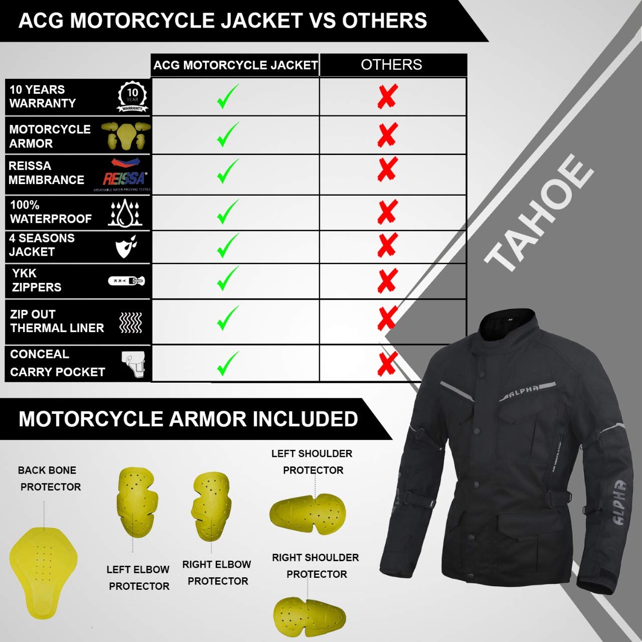 ACG TAHOE-J106 MOTORCYCLE ADV JACKET (BLACK, X-LARGE)