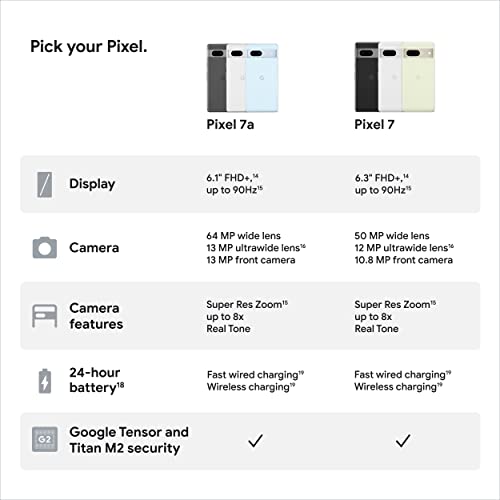 Google Pixel 7a - Unlocked Android Cell Phone with Wide Angle Lens and 24-Hour Battery - 128 GB - Snow