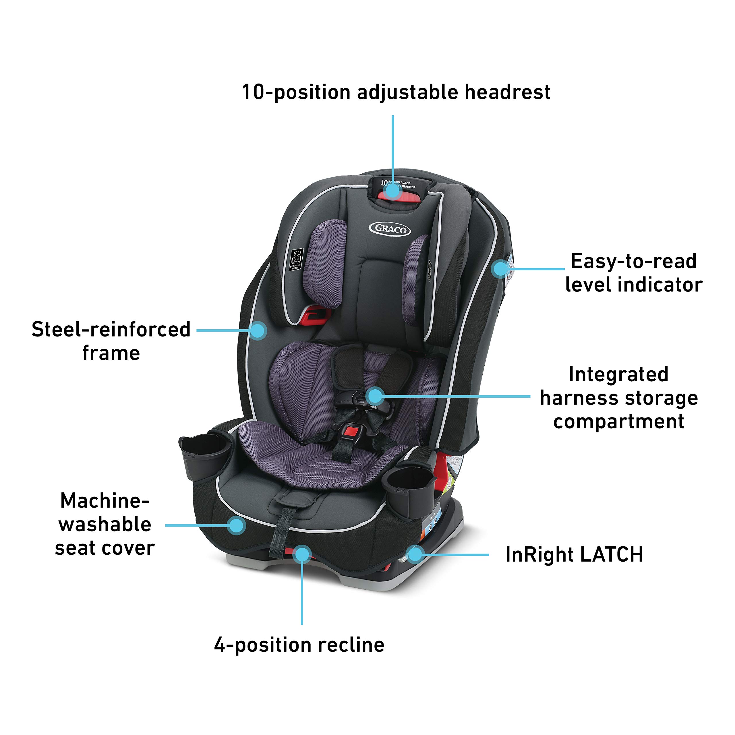 Graco SlimFit All-in-One Convertible Car Seat, Annabelle