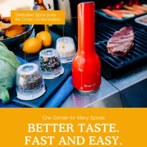 FinaMill's Award-Winning Battery Operated Salt and Pepper Grinder Set - Adjustable Coarseness, Ceramic Grinding Elements, LED Light, 2 Quick-Change ProPlus Pods - Perfect for Home Cooking & Gifting