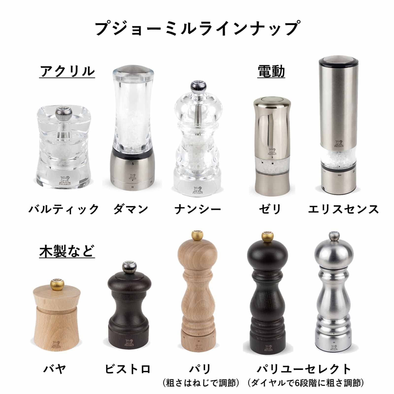 Peugeot Zeli Pepper Mill, Gray