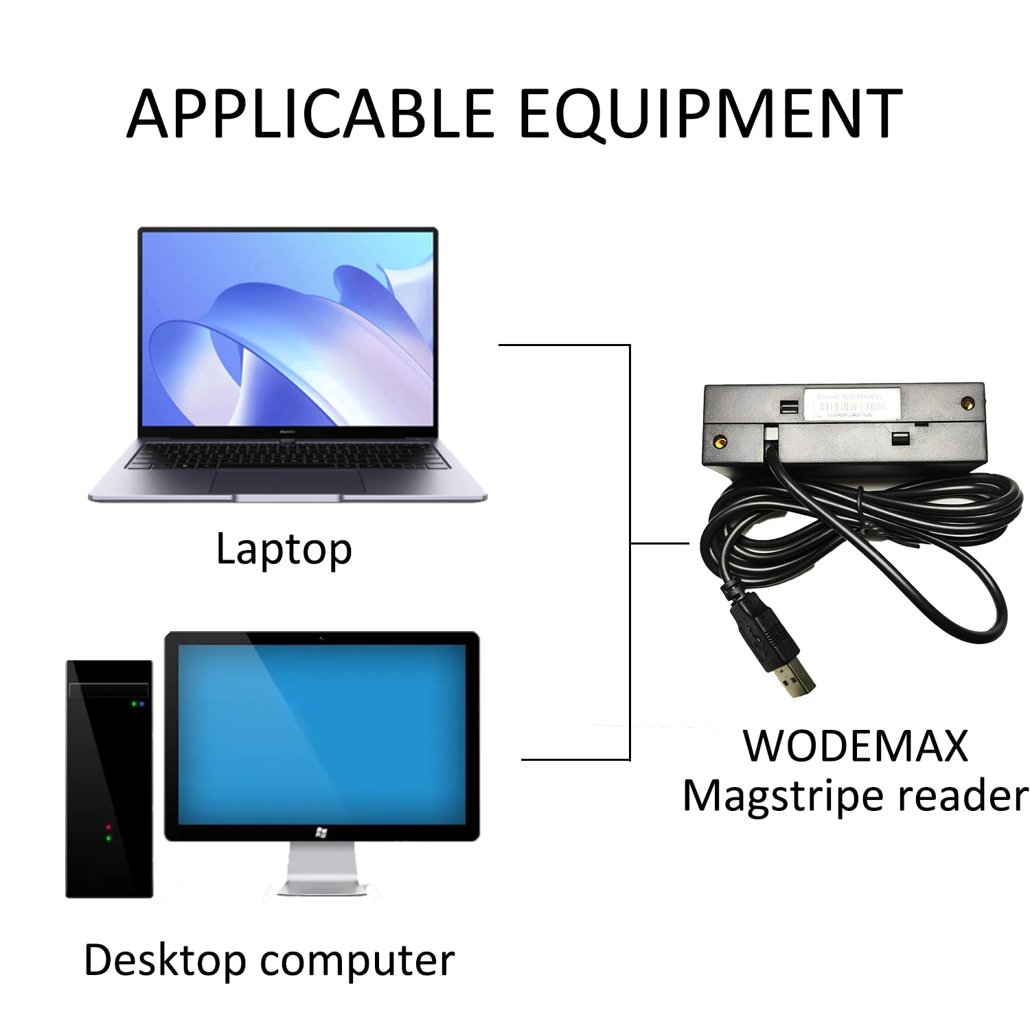 WODEMAX USB Bi-Directional Manual Credit Card Readers,3 Tracks Credit Card Reader for Computer，Magstripe Reader，Supprort with Windows, Linux, Mac os