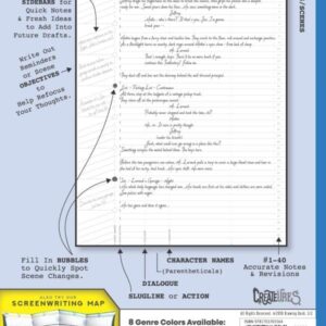 Blank Screenwriting Notebook: Write Your Own Movies - 200 Pages of Pre-Formatted Script Templates - 8.5" x 11" Journal for Ideas + Notes in Sidebars for Writers of TV Shows & Films (Vomit Drafts)