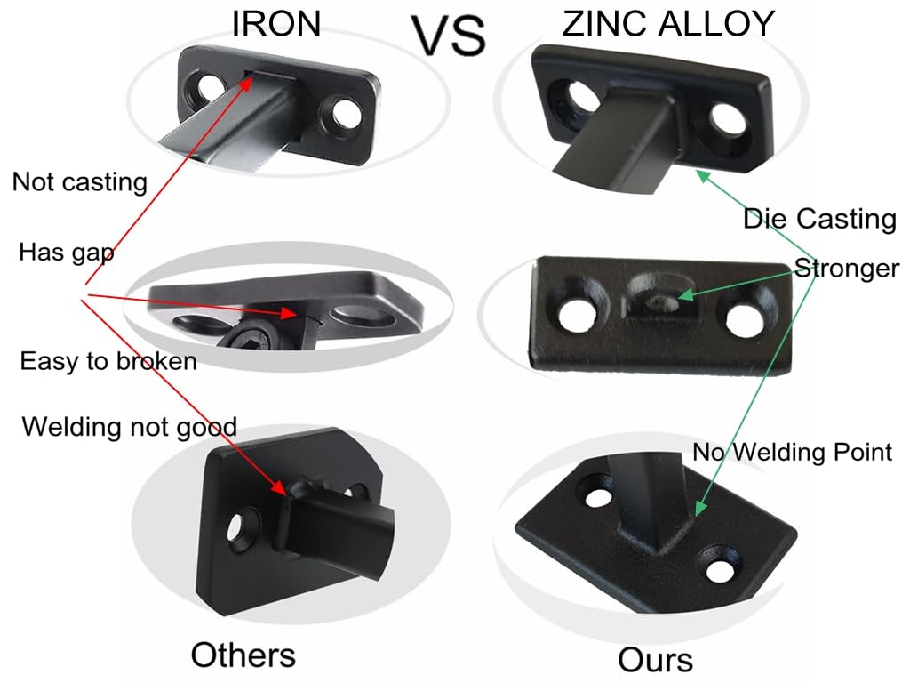 Langdoly Heavy Duty 𝐙𝐈𝐍𝐂 𝐀𝐋𝐋𝐎𝐘 Handrail Brackets 𝐍𝐎 𝐖𝐄𝐋𝐃𝐈𝐍𝐆, 𝐀𝐍𝐓𝐈-𝐑𝐔𝐒𝐓, INTEGRATED DIE-𝐂𝐀𝐒𝐓𝐈𝐍𝐆 Brackets for Indoor Staircase (Pack of 5)