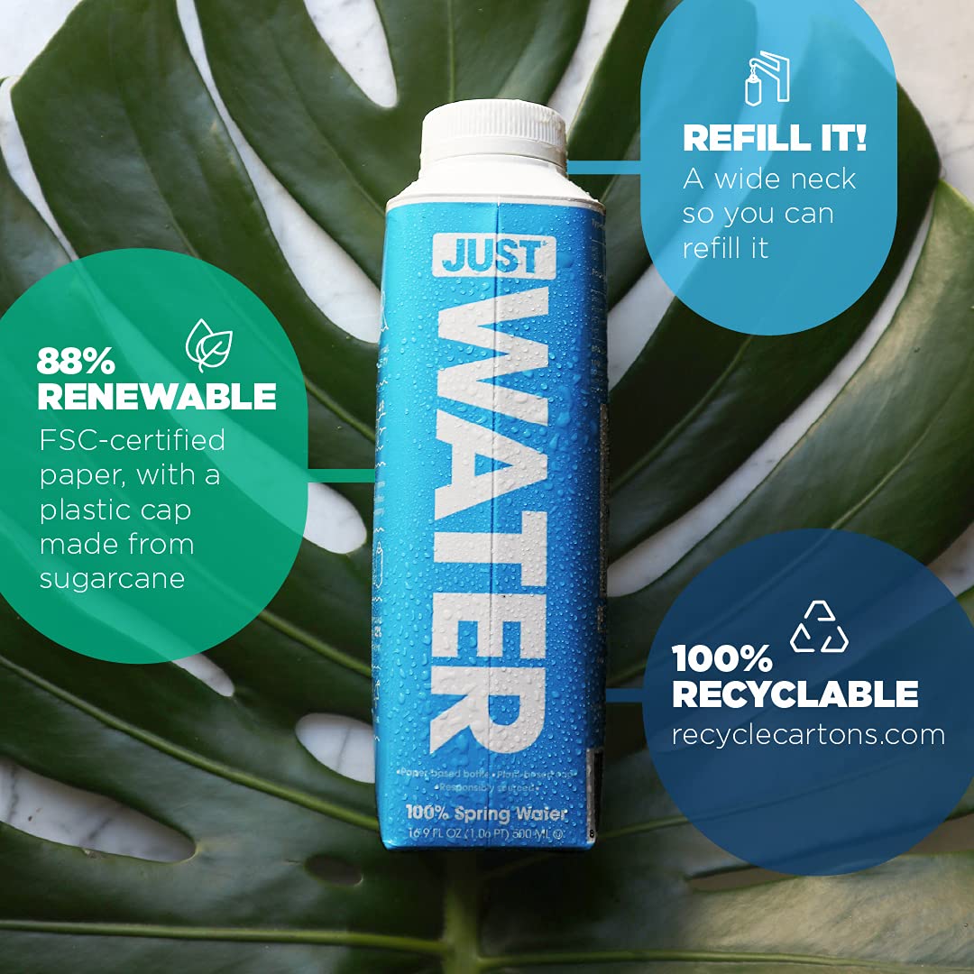 JUST Water - 100% Spring Water, Naturally Alkaline, 8.0 pH - Plant-Based, BPA Free, Sustainable and Fully Recyclable Boxed Water Bottle - Eco-Friendly - 1L / 33.8 Fl Oz (Pack of 6)