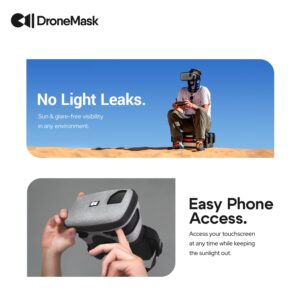 DroneMask2 | FPV Goggles for All Camera Drones | Unibody Lens | HD FPV Goggles | Compatible Versatile Skyview FPV Drone Goggles | Clear Immersive View | All GPS Camera Drone