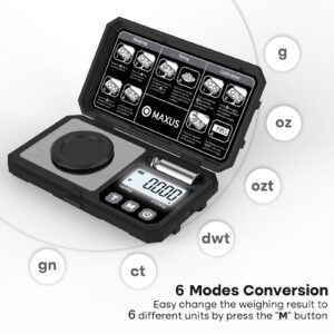 MAXUS Milligram Scale 50g/0.001g, Compact Mg Scale with 50g Calibration Weight, Black Powder Scale for Reloading, includes a Scoop, a Powder Pan, a USB Cable and Tweezers