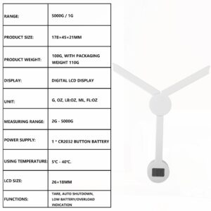 Kedoo Food Kitchen Scale, Digital Grams and Ounces, LB, ML, FL, for Weight Loss, Baking, Cooking, LCD Display (White)