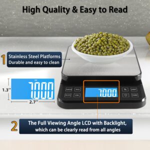 BOMATA Large Kitchen Scale with 0.1g/0.001oz High Precision, Bakery Scale with% Percentage Function, Capacity 5kg/11lbs, USB Rechargeable, Full-View Angle LCD with Backlight, Stainless Steel Pan…