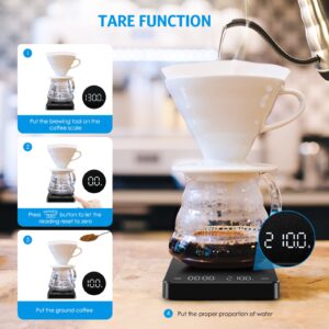 Olipiter Digital Coffee Scale with Timer, Drip Espresso Scale 3kg/0.1g High Precision, Rechargeable Portable Espresso Scale, Black