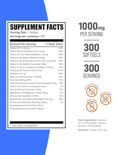 BulkSupplements.com Multivitamin for Women Softgels - Women's Multivitamin with Iron, Multimineral Supplement, with Fish Oil - Gluten Free, 1 Softgel per Serving, 300 Count (Pack of 1)