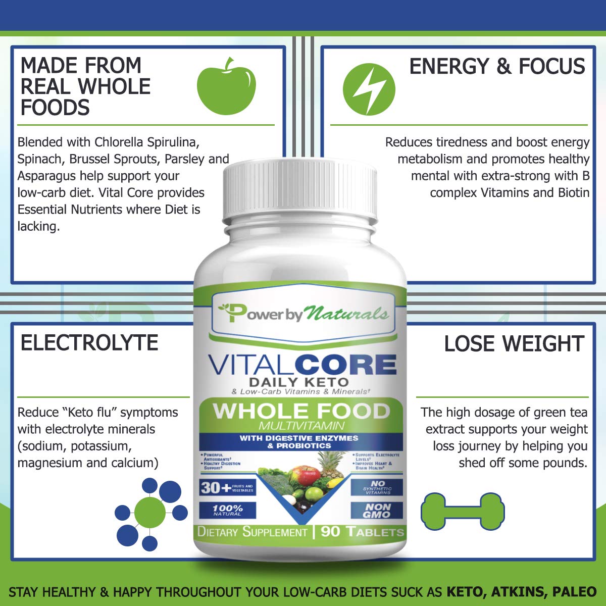 Power By Naturals Vital Core Daily Keto Whole Food Multivitamin for Women & Men | Supports Energy, Tiredness, & Keto Sickness, Digestive Enzymes, Probiotics Whole Food Vitamins & Minerals | 90 Tablets