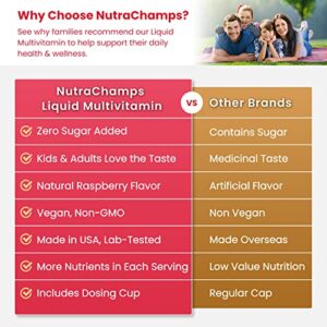 NutraChamps Complete Liquid Multivitamins | No Added Sugar | Liquid Vitamins for Women, Men & Kids | Vegan Liquid Vitamin Multimineral Supplement | Energy, Immunity & Beauty