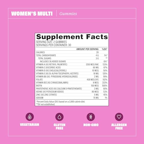 Health by Habit Womens Multivitamin Gummies (60 Gummies) - Non-GMO, Gluten Free, Allergen Free Vitamins A-E plus essential Biotin, Folate and Zinc, and more