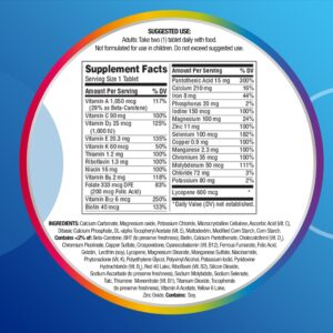 Centrum Multivitamin for Men, Multivitamin/Multimineral Supplement with Vitamin D3, B Vitamins and Antioxidants, Gluten Free, Non-GMO Ingredients - 120 Count