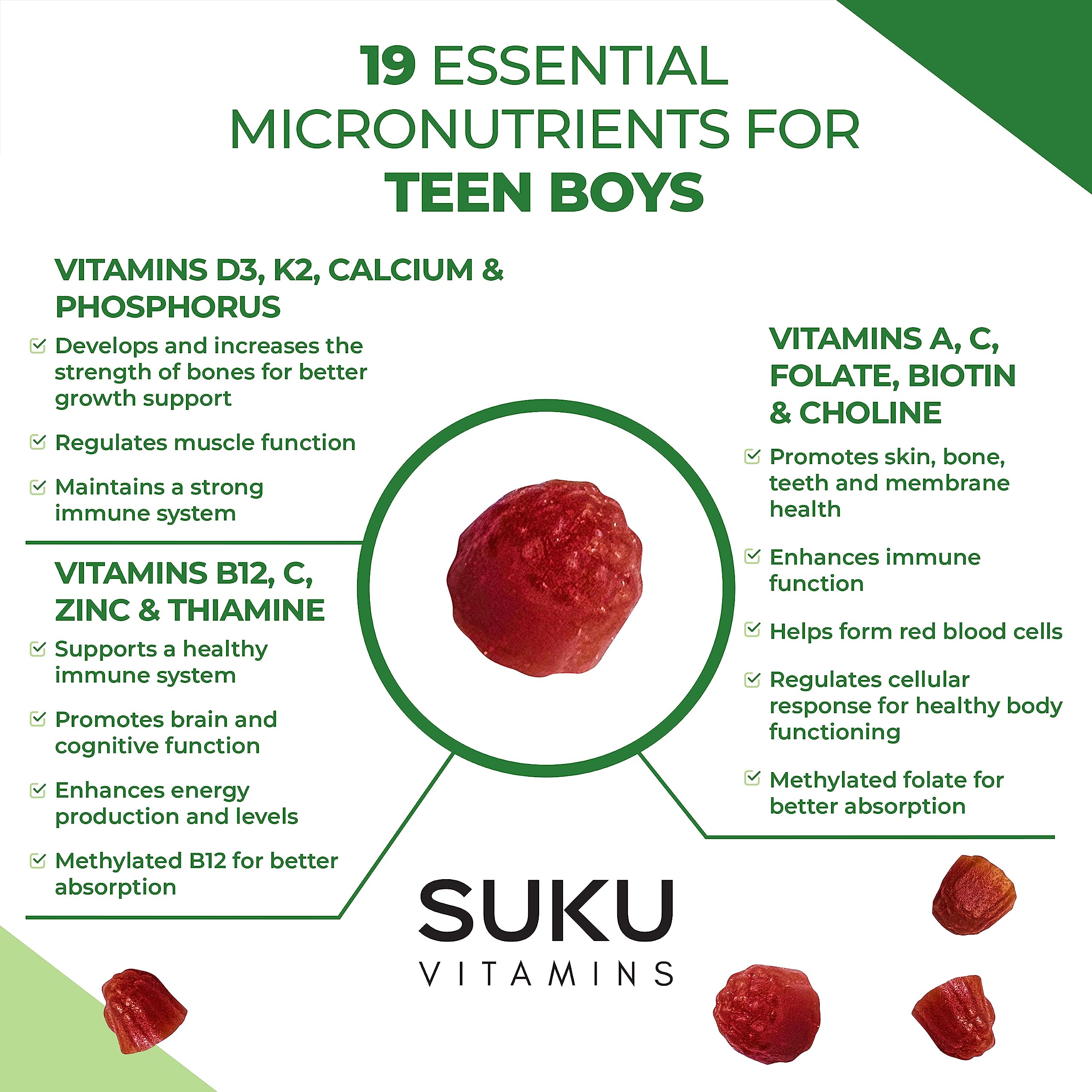 SUKU Vitamins Teen Boy Multivitamin – Sugar Free Vegetarian Gummy Supplement for Teen Boys 19 Essential Nutrients Strengthens Bones Muscles Enhances Energy Health – Blueberry Grape Flavor (60 Count)