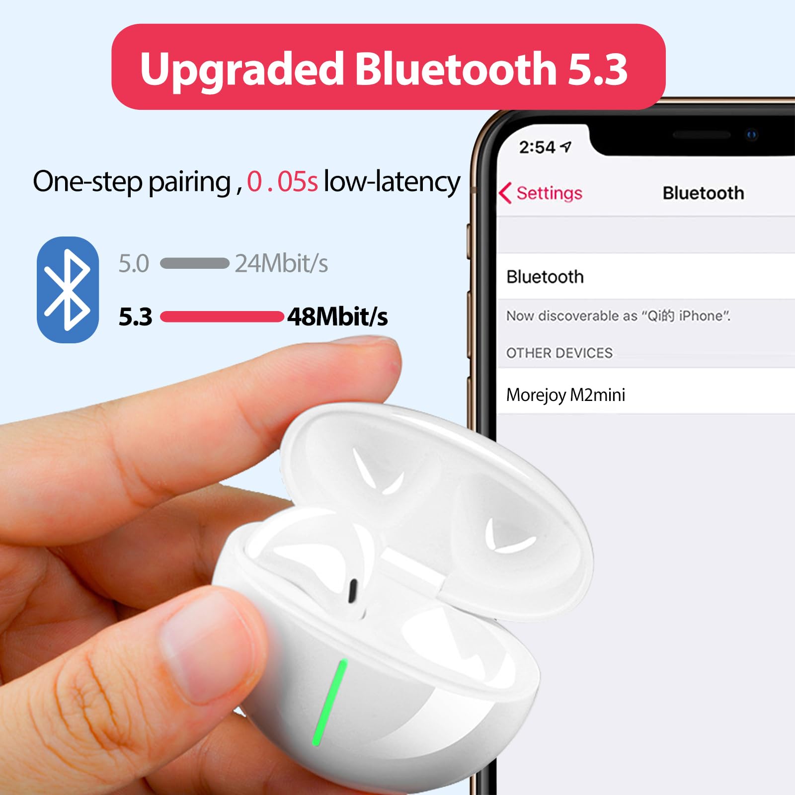 MoreJoy M2 mini Wireless Half in-ear Earbud Bluetooth 5.3 Headphones ENC HD Mic Earphones Hi-Fi Stereo Sound Earbud 35H Playtime IP7 Waterproof Ear Buds (White)