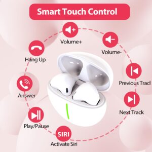 MoreJoy M2 mini Wireless Half in-ear Earbud Bluetooth 5.3 Headphones ENC HD Mic Earphones Hi-Fi Stereo Sound Earbud 35H Playtime IP7 Waterproof Ear Buds (White)