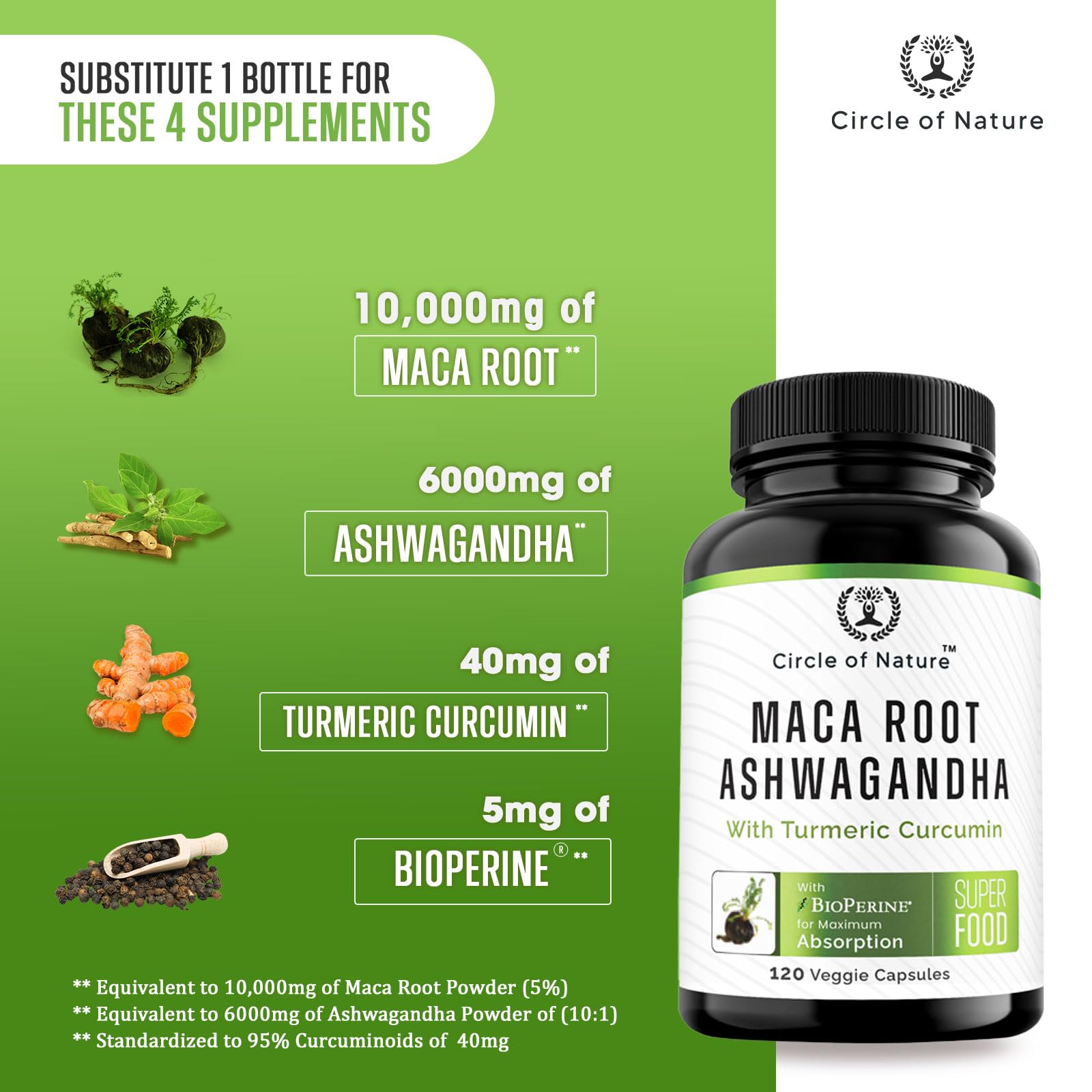 Maca Root 10,000 mg, Ashwagandha 6000mg Extract, Capsules for Men & Women with Turmeric Curcumin and Bioperine 120 Capsules Made in USA