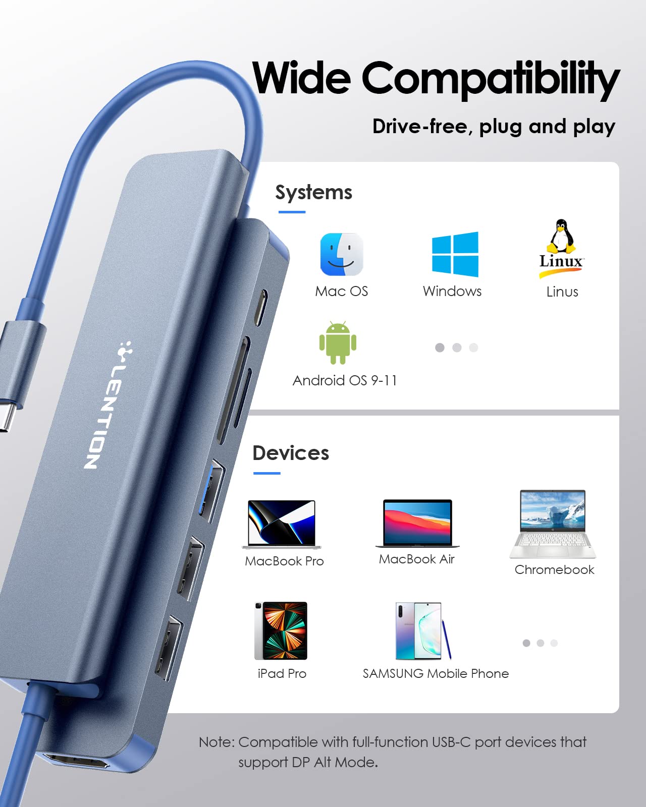 LENTION USB C Hub with 100W Charging, 4K HDMI, Dual Card Reader, USB 3.0 & 2.0 Compatible 2023-2016 MacBook Pro, New Mac Air/Surface, Chromebook, More, Stable Driver Adapter (CB-CE18,Blue)