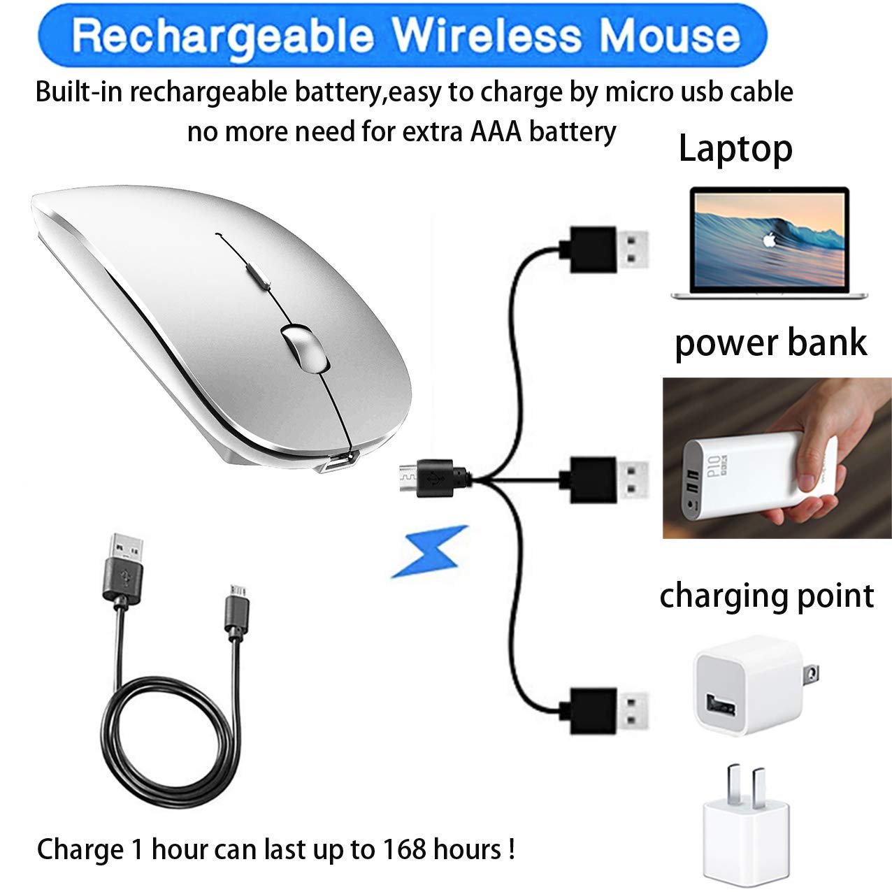 PEIBO Rechargeable Bluetooth Mouse for Laptop iPad Pro Air MacBook Wireless Mac Chromebook Win8/11 Desktop Computer