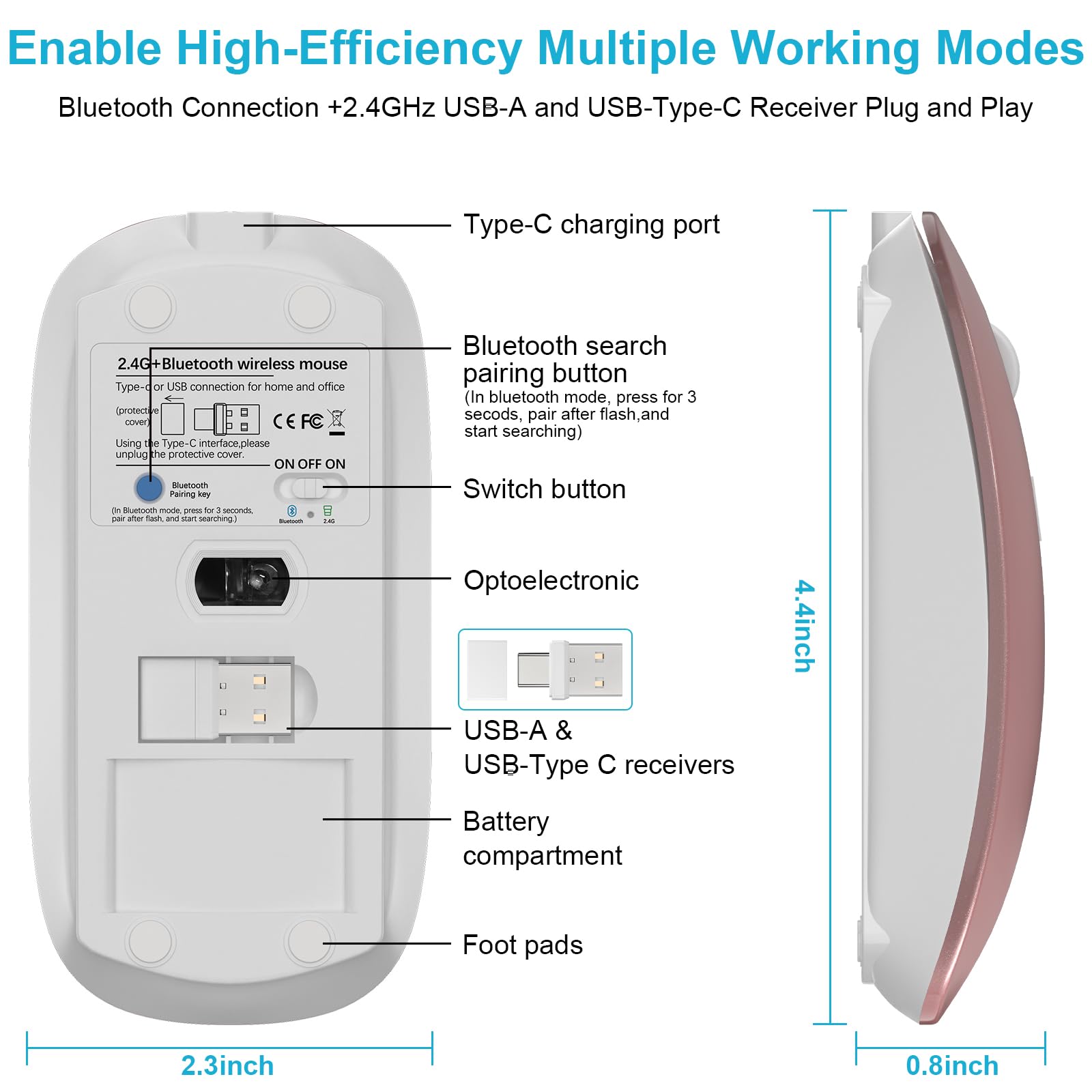 Bluetooth Wireless Mouse for MacBook Air Mac Pro Laptop Computer iPad Pad PC Optical Rechargeable Silent Mouse with Dual Mode Switch Mouse Bluetooth 5.2/3.0 and 2.4GHz USB Type-C Receiver (White)