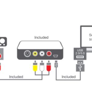 VIDBOX Video Conversion Suite