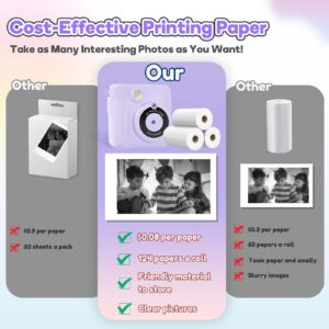 Eveedo HD Printing Receipt Paper Set,6 Rolls for Kids Instant Print Camera,Portable Refill Print Paper Thermal Printer Paper