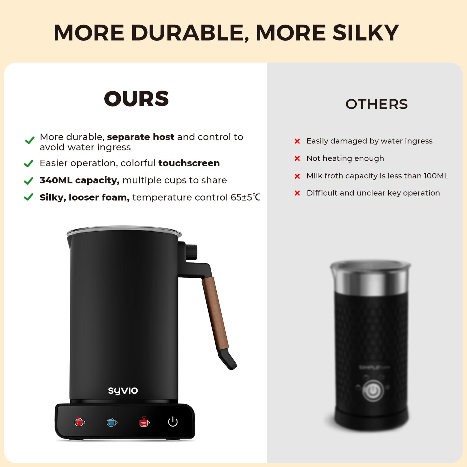 Frother for Coffee, Syvio 4-in-1 Detachable Milk Frother and Steamer with Touch Screen, 11.5oz/2 Cups Cold and Hot Foam Maker, Heating Milk/Coco, Electric Milk Steamer for Latte Cappuccino Macchiato …