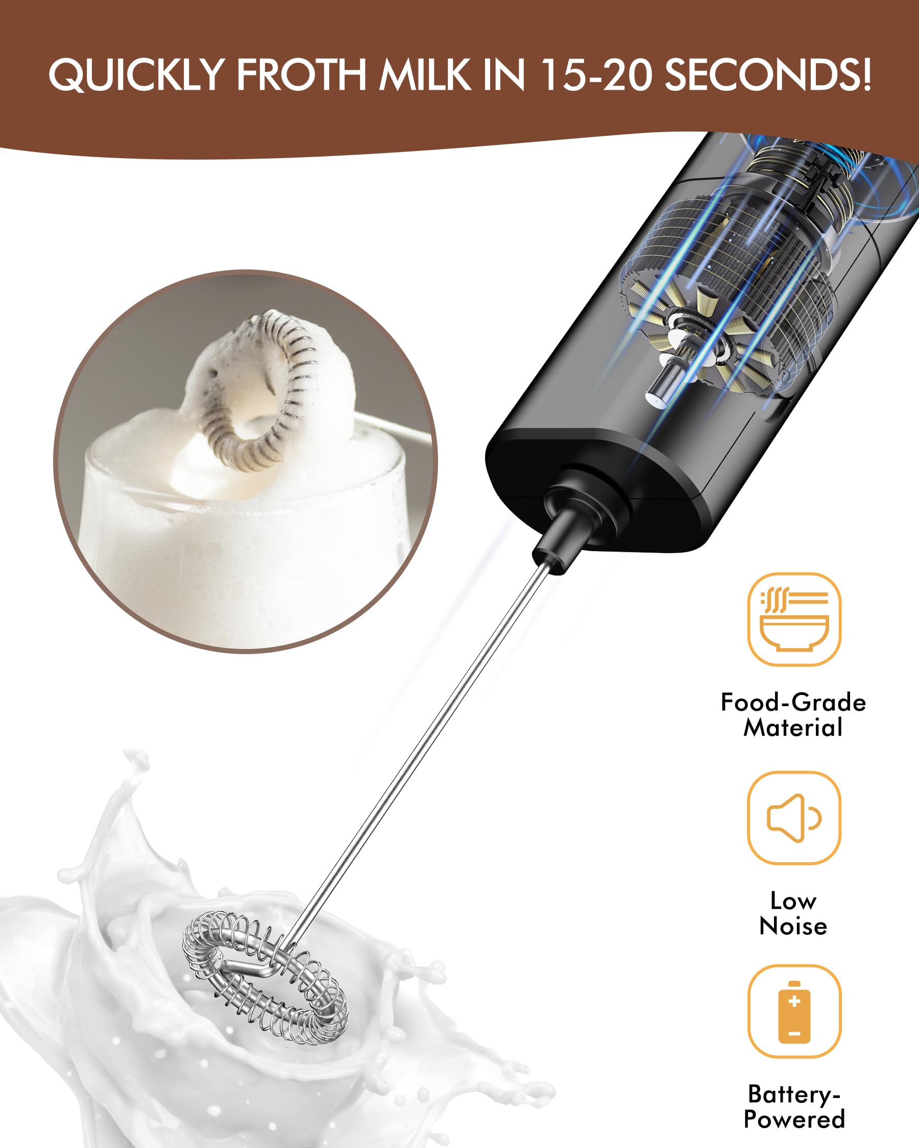 Homradise Electric Milk Frother Handheld, Coffee Frother Battery Operated Foam Maker Frother for Coffee, Frappe, Latte, Matcha, Protein Powder-Black