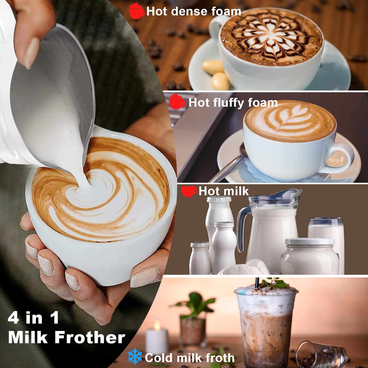 Milk Frother, 4 IN 1 Automatic Warm and Cold Milk Foamer, Auto Shut-Off and Silent Operation Milk Steamer for Coffee Latte, Cappuccino, Macchiato,Chocolate (White)