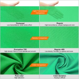 Small Green Screen Backdrops Photo Background for Photography, PULUZ 3.3ft×6.6ft Cloth Greenscreen Background Kit Washable Curtain with 4 Clamps for Photoshoot YouTube Video Recording