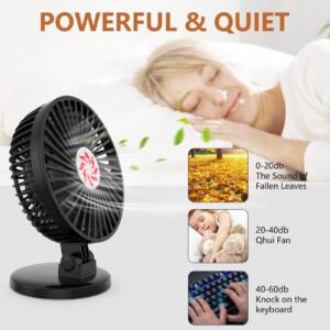 HZD USB Fan, Portable Quiet 3 Speeds Wind Desktop Personal Fan,Small But Powerful, Plug in Power Fan for Home Office Travel Bedroom Desktop (Black)