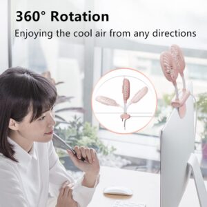 THRRLY Desktop Fan, Monitor Clip on Fan with 2 Fan Heads, 3 Speeds Office Desk fan USB Powered Cooling Fan with Sturdy Adjustable Clamp, Strong Wind Quiet Personal USB Small Fan for Laptops, Desktop.