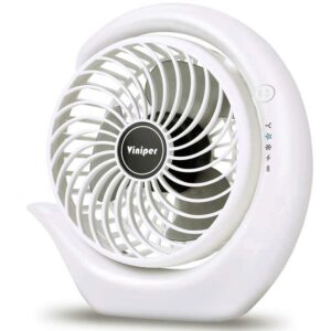 Viniper Portable Rechargeable Fan, Small Desk Fan : 3 Speeds & about 8-24 Hours Longer Working, 180 Rotation, Portable Desktop Fan Small but Mighty, Strong Wind (White, Light Black Blade)6.2 Inch