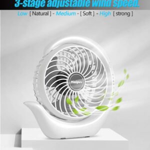 Viniper Portable Rechargeable Fan, Small Desk Fan : 3 Speeds & about 8-24 Hours Longer Working, 180 Rotation, Portable Desktop Fan Small but Mighty, Strong Wind (White, Light Black Blade)6.2 Inch