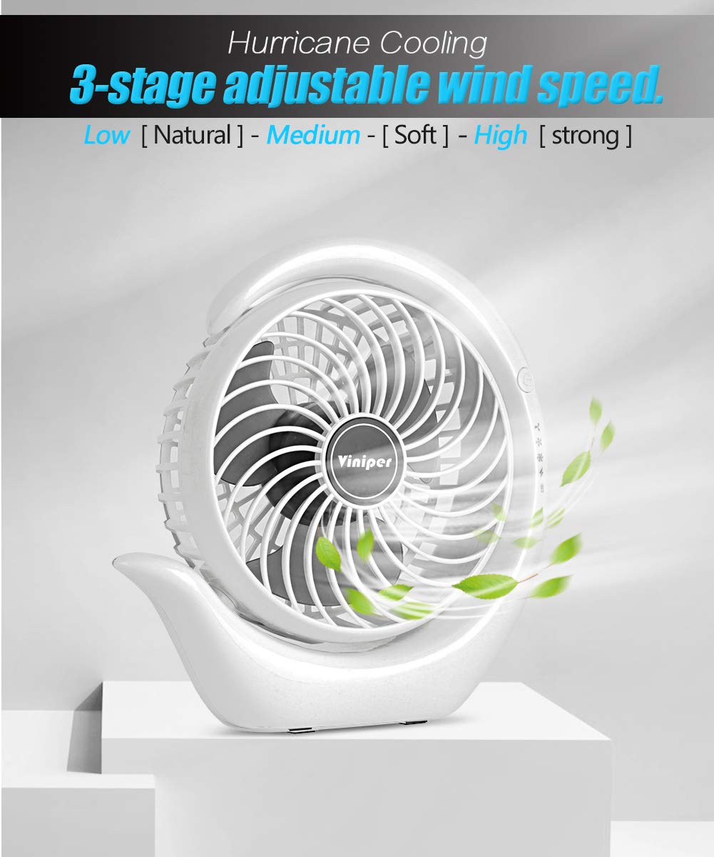 Viniper Portable Rechargeable Fan, Small Desk Fan : 3 Speeds & about 8-24 Hours Longer Working, 180 Rotation, Portable Desktop Fan Small but Mighty, Strong Wind (White, Light Black Blade)6.2 Inch