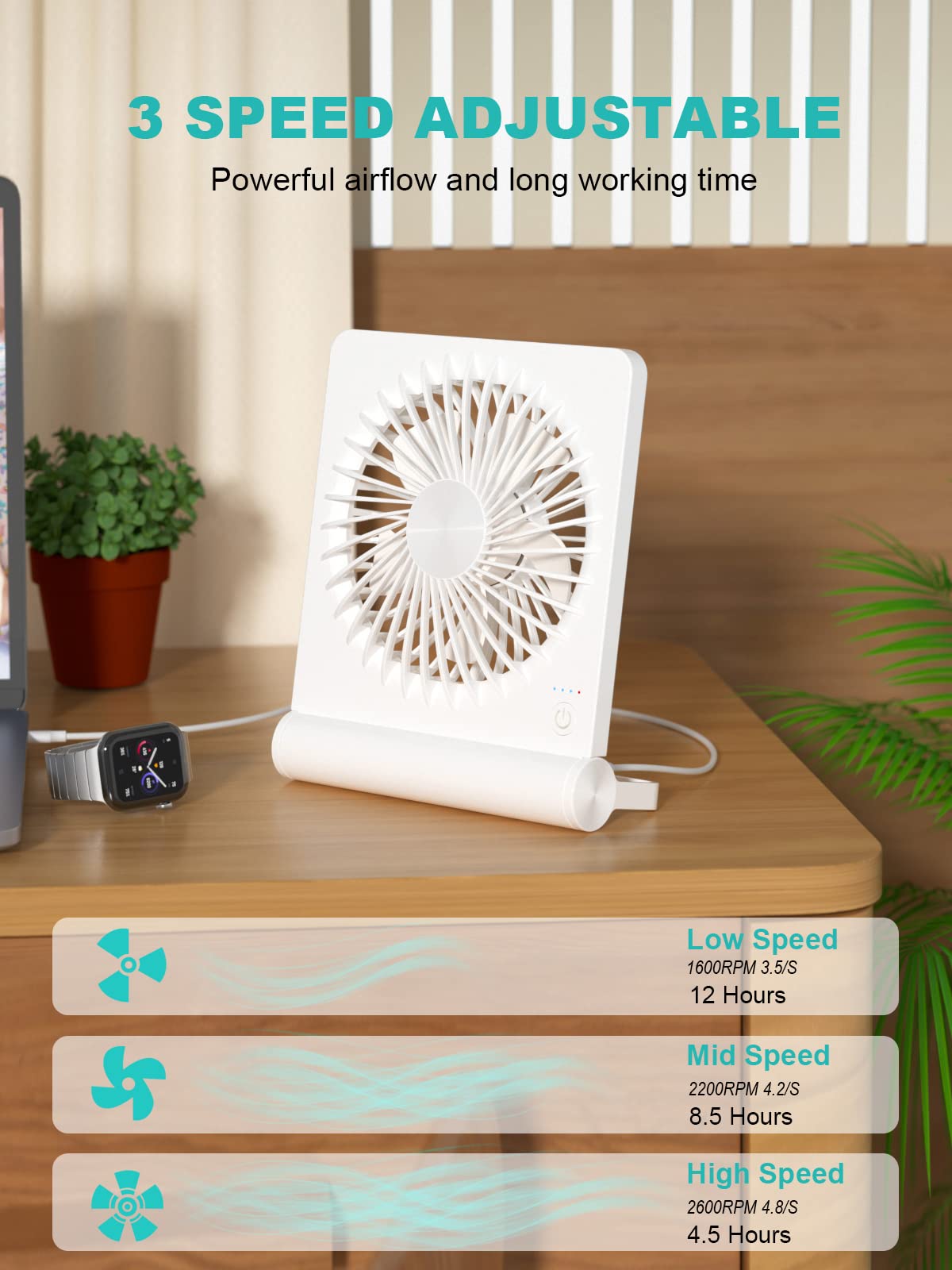 Tevelecin Small Desk Fan, 2000mAh Rechargeable USB Fan Battery Operated,Ultra Quiet, Strong Wind, 3 Speeds Travel Fan