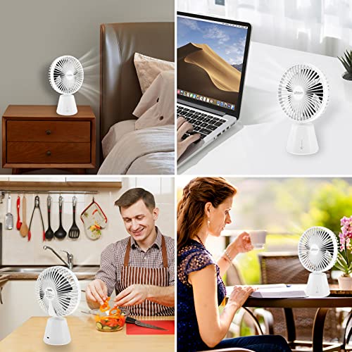 Miady USB Desk Fan, Upgraded 5000mAh Portable Desktop Fan 135°Auto-Oscillating 3 Speeds Mini Cooling Personal Table Fan for Home Office Travel Camping Outdoor