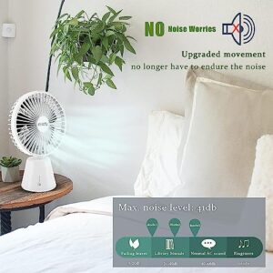 Miady USB Desk Fan, Upgraded 5000mAh Portable Desktop Fan 135°Auto-Oscillating 3 Speeds Mini Cooling Personal Table Fan for Home Office Travel Camping Outdoor