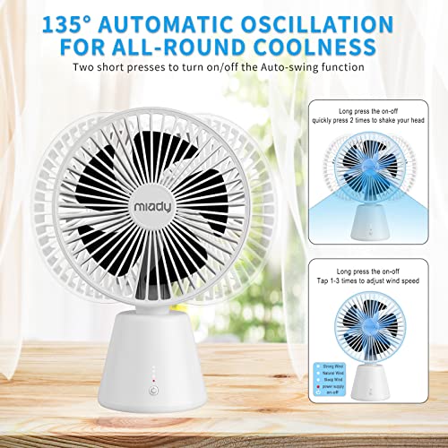 Miady USB Desk Fan, Upgraded 5000mAh Portable Desktop Fan 135°Auto-Oscillating 3 Speeds Mini Cooling Personal Table Fan for Home Office Travel Camping Outdoor