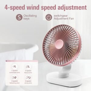 WIXBOSHU Oscillating Desk Fan,4000mAh Rechargeable Portable Desk Fan, 6.5 Inch Small Desk Fan,4 Speeds Wind Quiet Fan Personal Fan,Small Fan for Desk,Usb Desk Fan for Outdoor,Home,Office,Bedroom