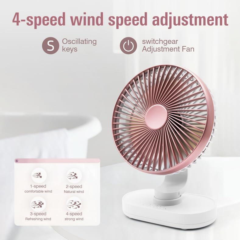 WIXBOSHU Oscillating Desk Fan,4000mAh Rechargeable Portable Desk Fan, 6.5 Inch Small Desk Fan,4 Speeds Wind Quiet Fan Personal Fan,Small Fan for Desk,Usb Desk Fan for Outdoor,Home,Office,Bedroom