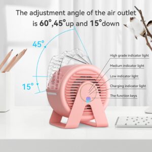 Misby Usb Small Desk Fan, Portable Fans with 3 Speeds Strong Airflow, 5.5 Inch Quiet Table Fan, 60° Rotate Personal Cooling Fan For Bedroom Home Office Desktop Travel (Pink)