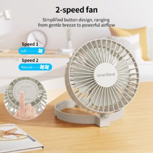 SmartDevil USB Desk Fan, 2 Speeds Small Personal Desk Fan, 90° Rotate Portable Foldable Mini Desktop Table Fan, Strong Wind, Quiet Operation, for Home Office Car Outdoor Travel (Light Gray)