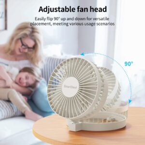 SmartDevil USB Desk Fan, 2 Speeds Small Personal Desk Fan, 90° Rotate Portable Foldable Mini Desktop Table Fan, Strong Wind, Quiet Operation, for Home Office Car Outdoor Travel (Light Gray)