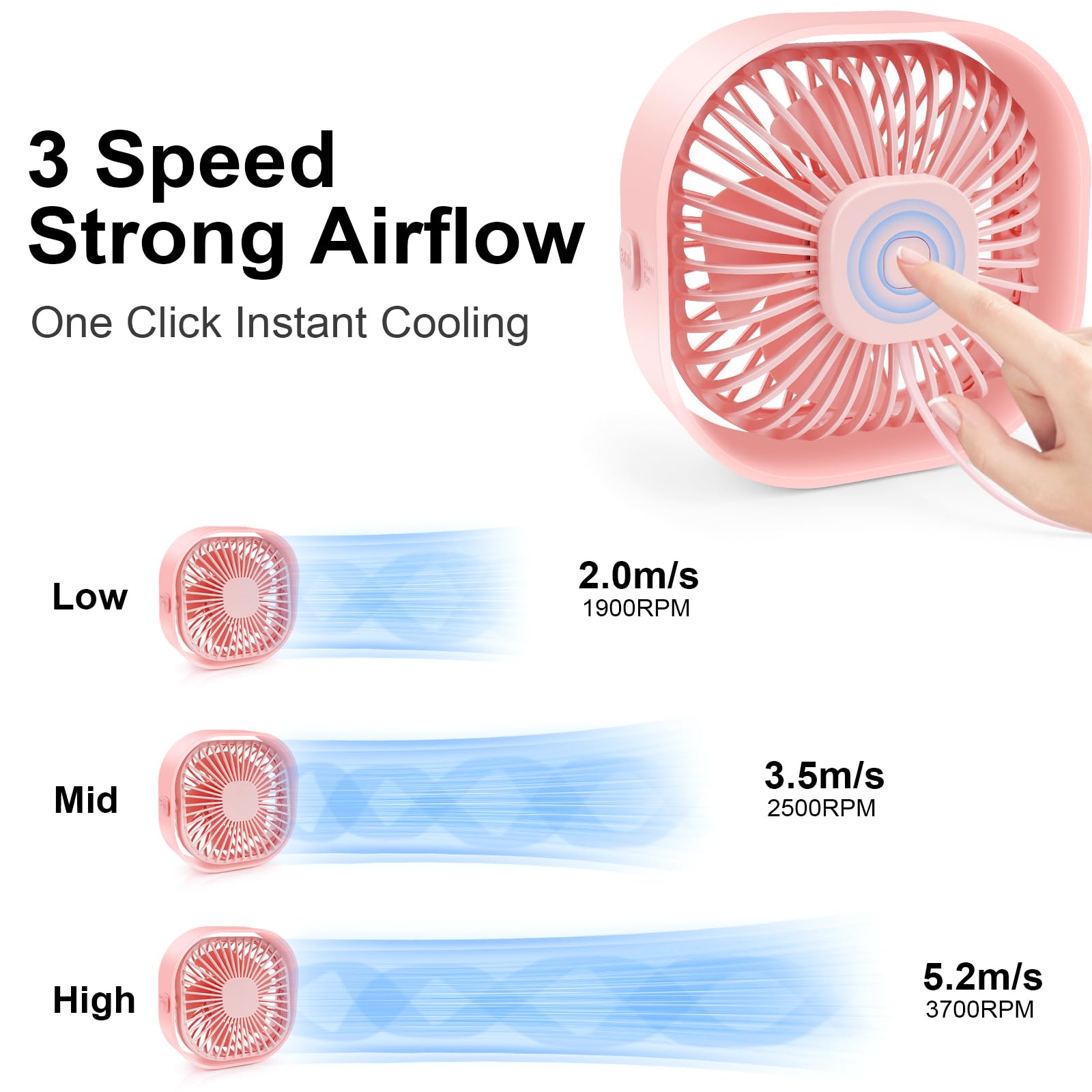 BSVI Desk Fan Portable Personal Desktop Mini Cooling Micro with Cable USB Powered 3 Speeds Quiet Small Table Fan for Home Office Study reading Bedroom Indoor Car Outdoor Travel