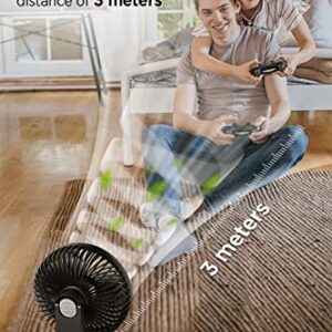 EasyAcc Small Desk Fan 4000 Battery Fan, 5-23 Working Time, Upgraded Strong Wind, Ultra Quiet, Rechargeable 90°Tilt Air Circulate Portable Fan 4 Speed USB Fan For Office Bedroom Home Travel