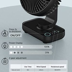 EasyAcc Small Desk Fan 4000 Battery Fan, 5-23 Working Time, Upgraded Strong Wind, Ultra Quiet, Rechargeable 90°Tilt Air Circulate Portable Fan 4 Speed USB Fan For Office Bedroom Home Travel